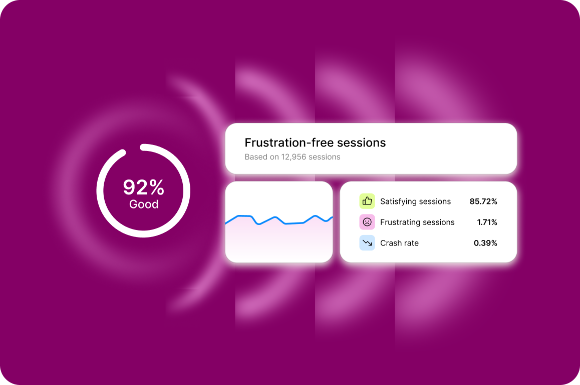 Luciq dashboard illustration on magenta background showing 92% frustration-free sessions
